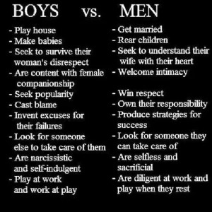 Boys vs Men